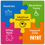 Barrierefreiheit als Fundament von Demokratie und Diversity (online)